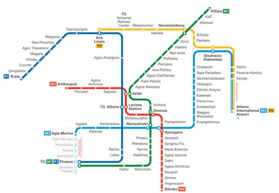 Metro de Atenas - Cómo ir del aeropuerto de Atenas al centro