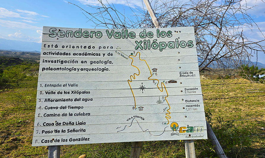 Mapa del Sendero Valle de los Xilópalos - Cómo visitar el Desierto de la Tatacoa