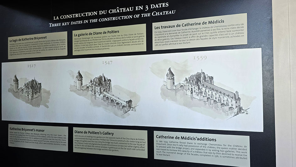 Panel con la evolución del Castillo de Chenonceau a lo largo de los años - Cómo visitar el Castillo de Chenonceau